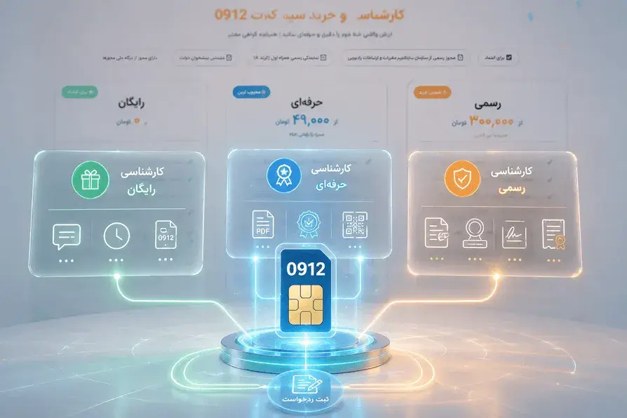 کارشناسی خط 0912 در تهران سیم؛ سه سطح تخصصی برای هر نیازی