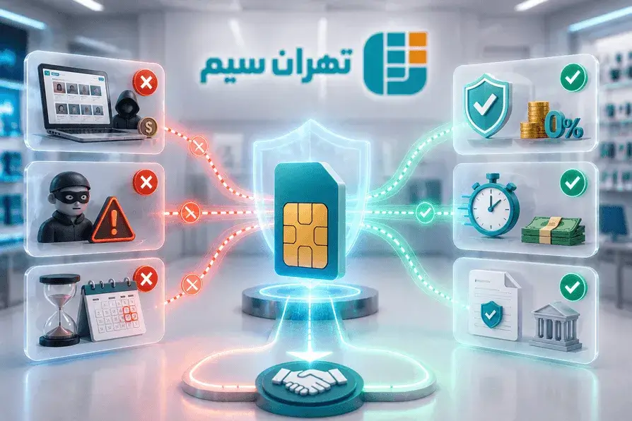 مزیت فروش به تهران سیم نسبت به روش‌های دیگر