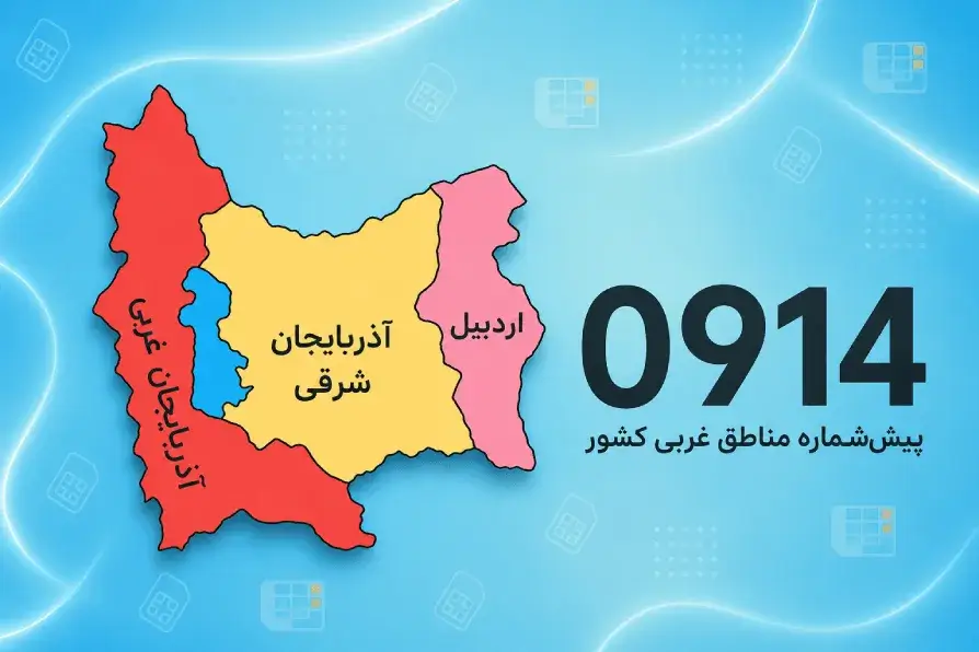 0914؛ پیش‌شماره مناطق غربی کشور