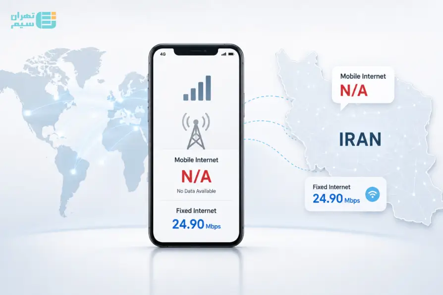 وضعیت اینترنت ایران؛ حذف از جدول جهانی اینترنت همراه