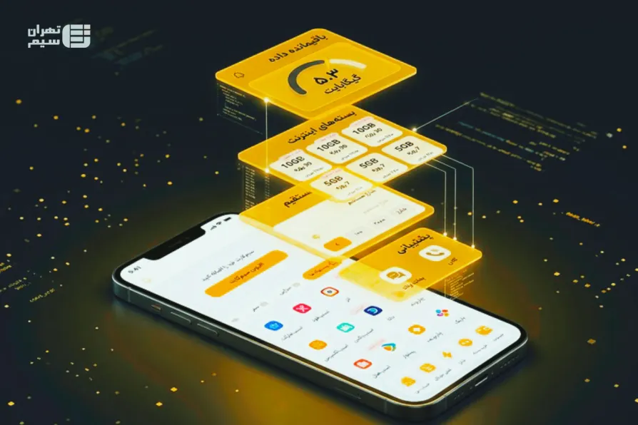 اپلیکیشن ایرانسل من؛ راهنمای کامل مدیریت خط و خدمات دیجیتال